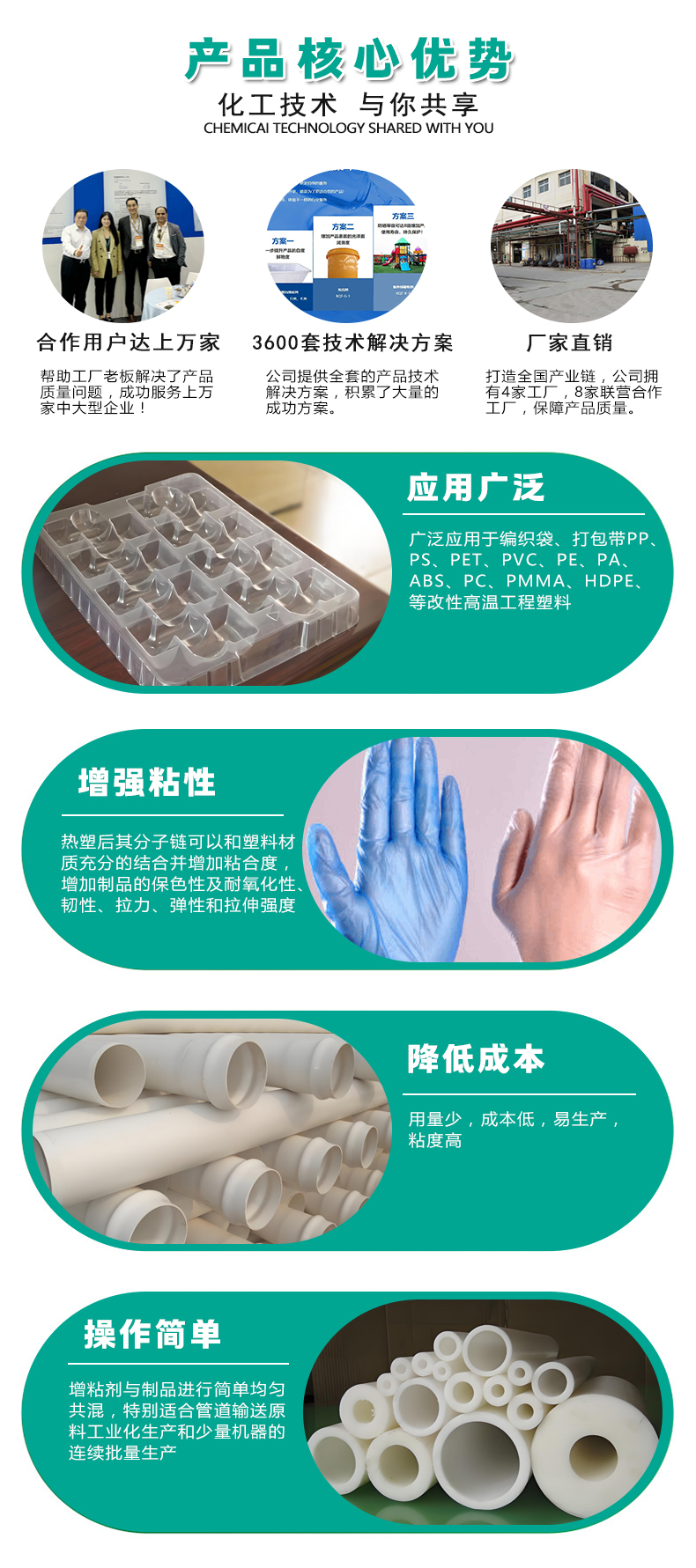 SP-1進口增粘劑（4）