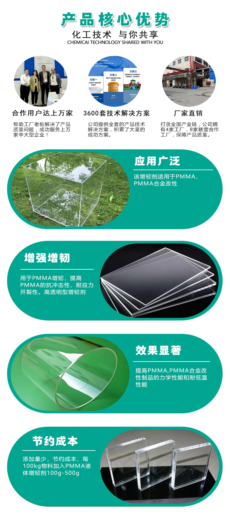 M7880液體增韌劑（4）