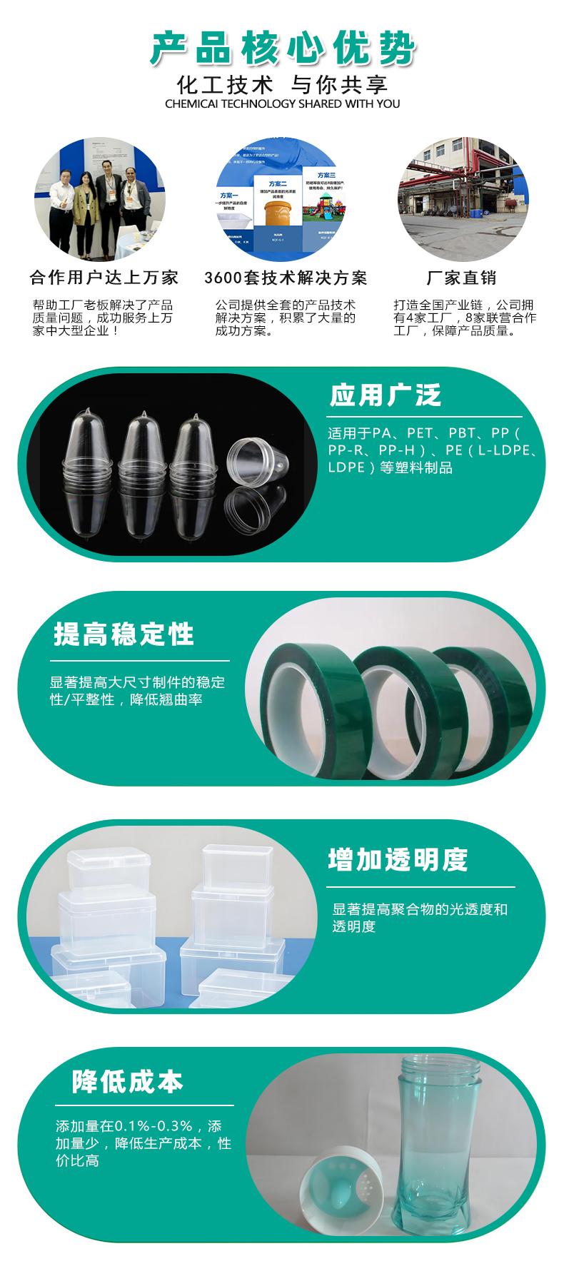 CH-5塑料增剛劑（4）