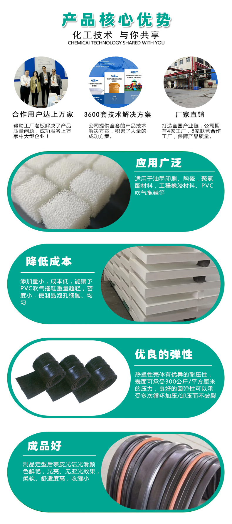 JZ-3橡塑減重劑（4）