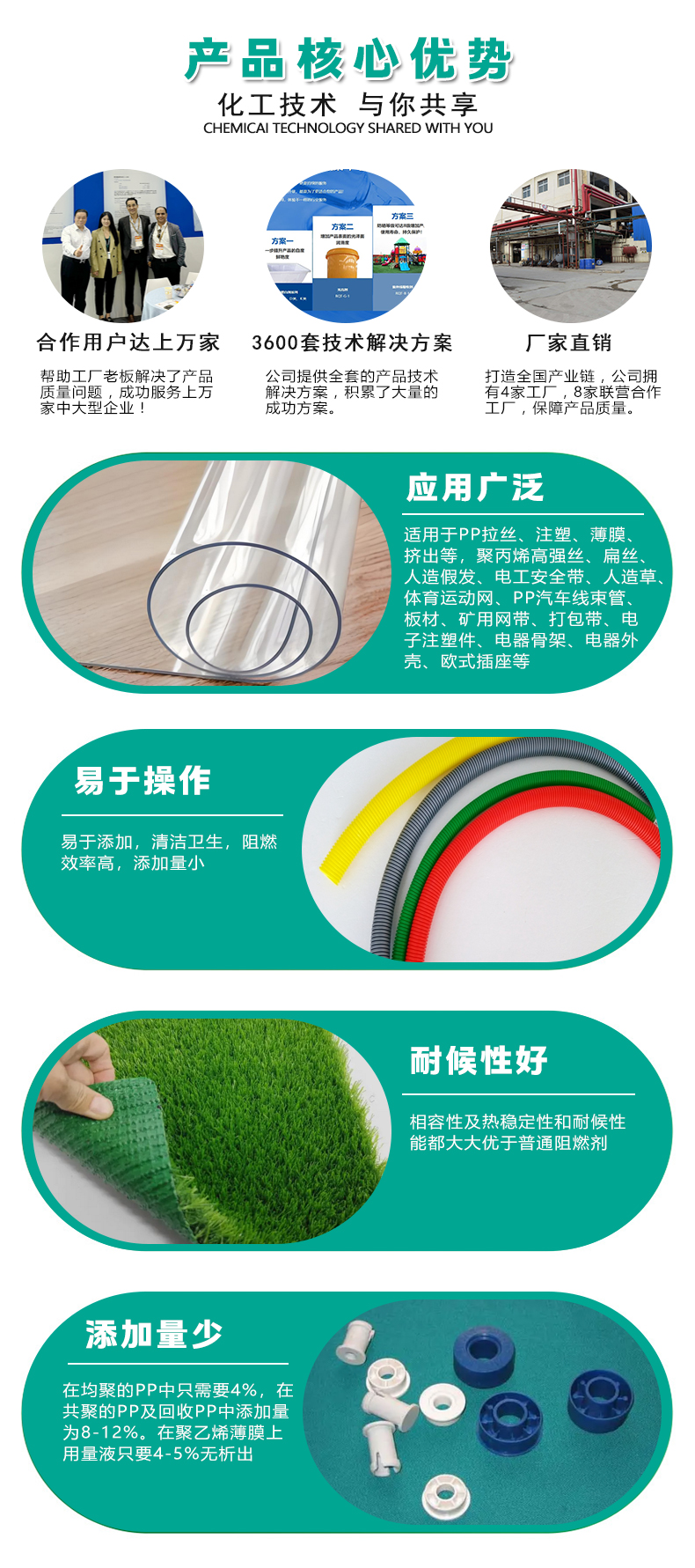 PZR-6進(jìn)口阻燃母粒（4）