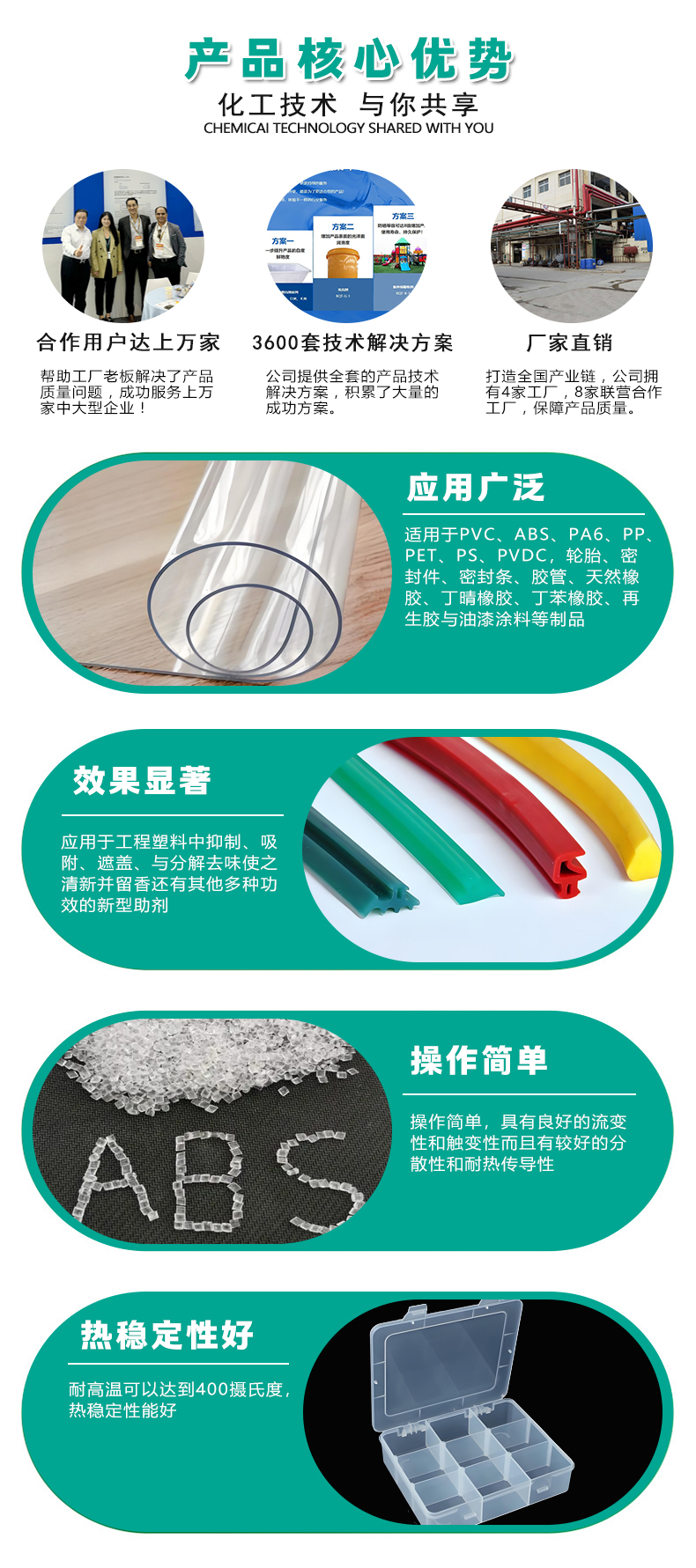 CW-2多功能除味劑（4）