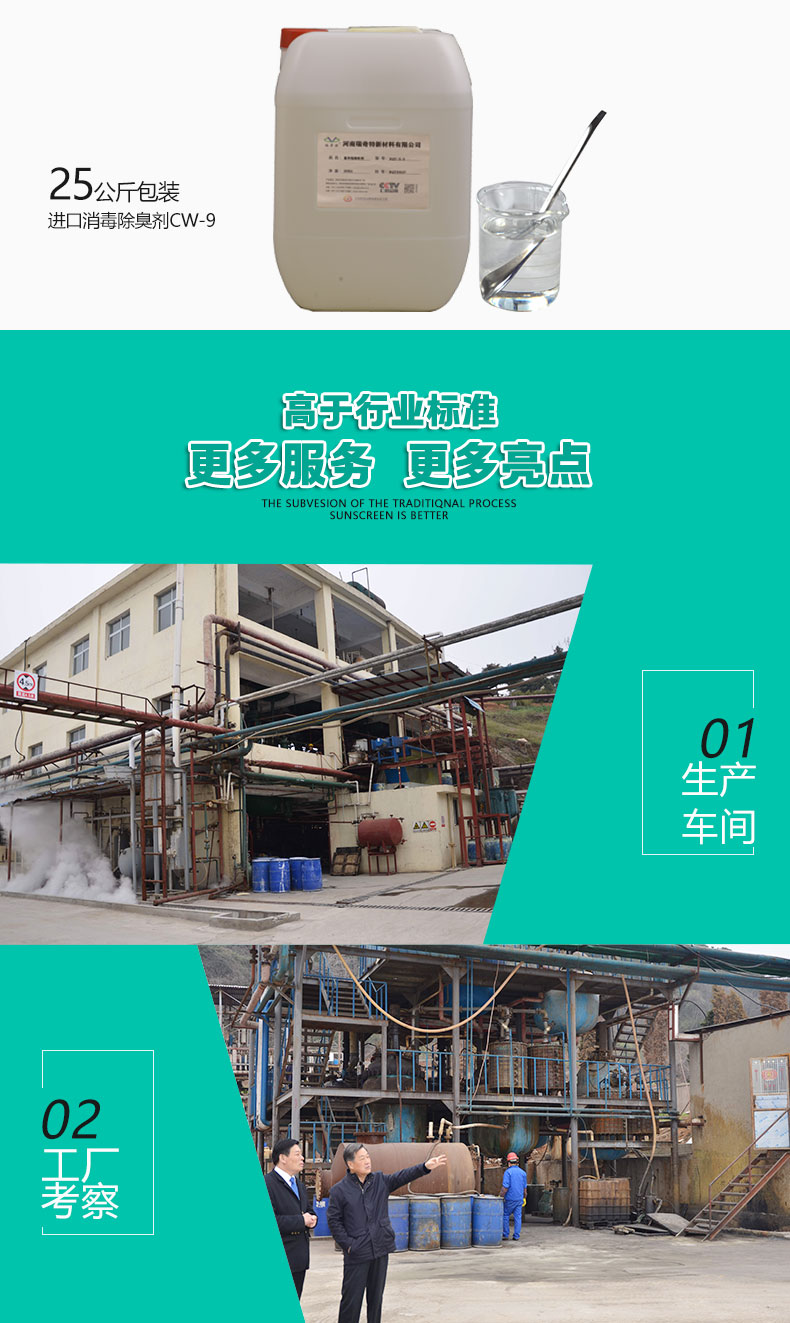 CW-9進口消毒除味劑（6）