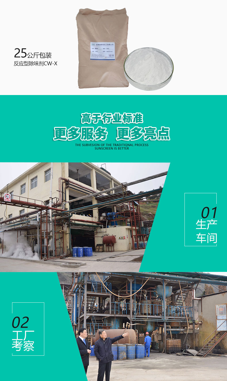 CW-X反應(yīng)型除味劑（6）