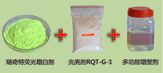 三種產(chǎn)品結(jié)合圖