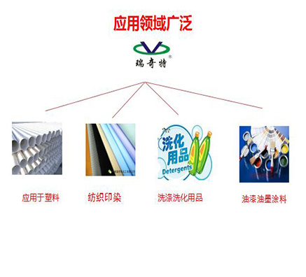 熒光增白劑性能及應用！