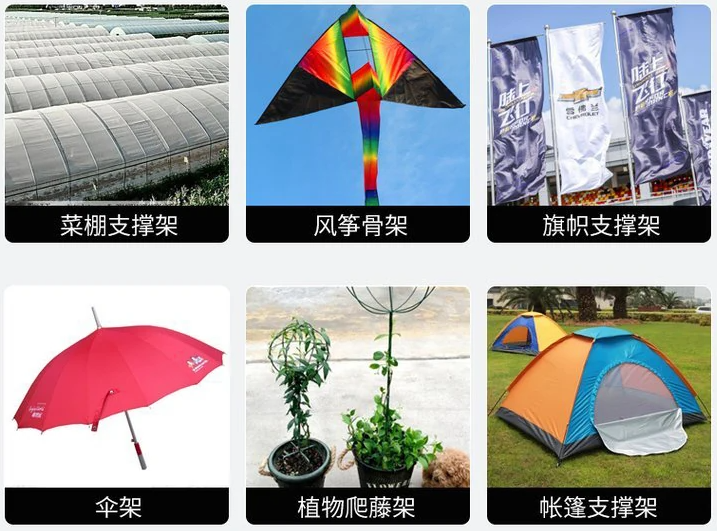 GFS-4改性劑在玻璃纖維拱棚支架中的應(yīng)用