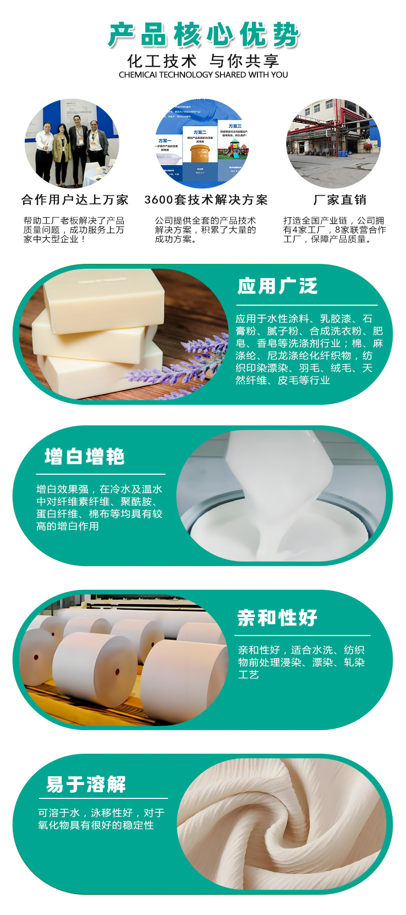 BKR涂料專用增白劑（4）