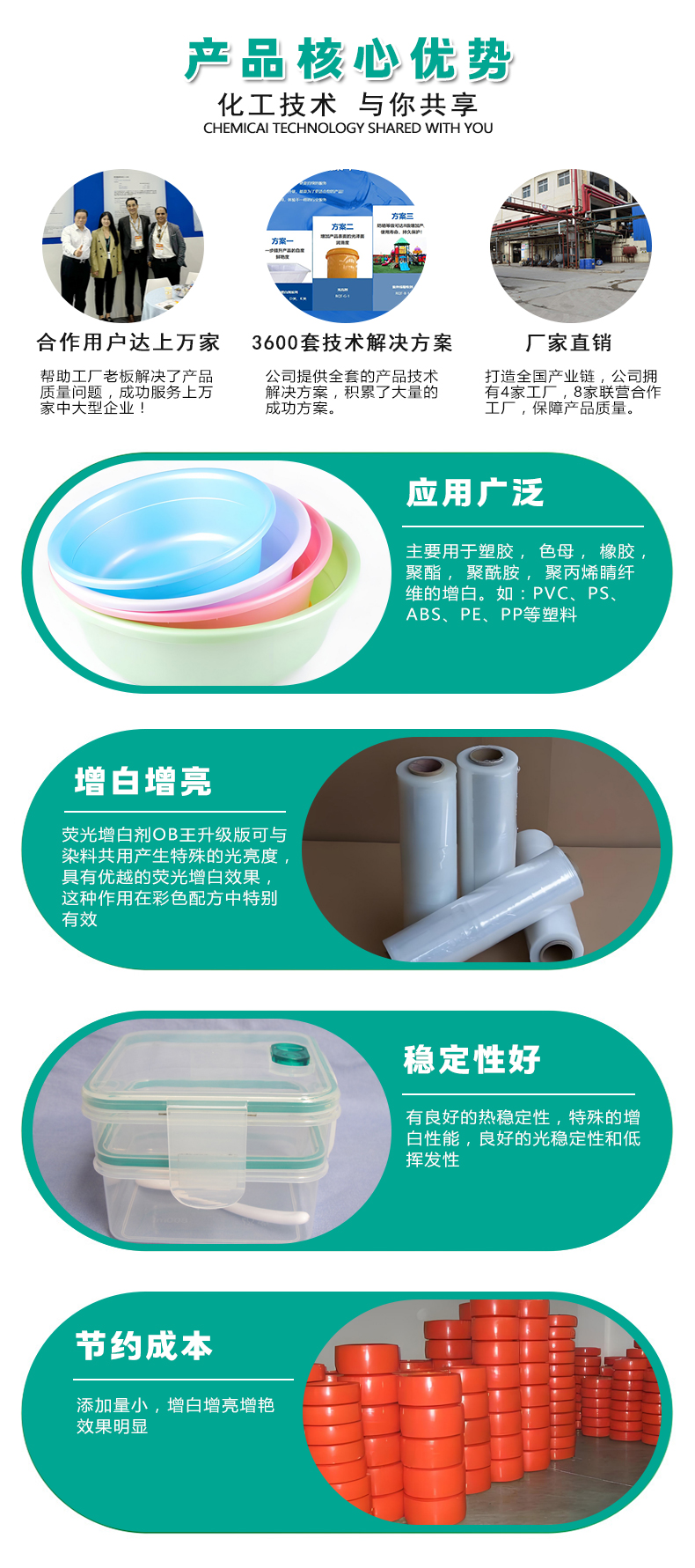 OB王熒光增白劑（4）