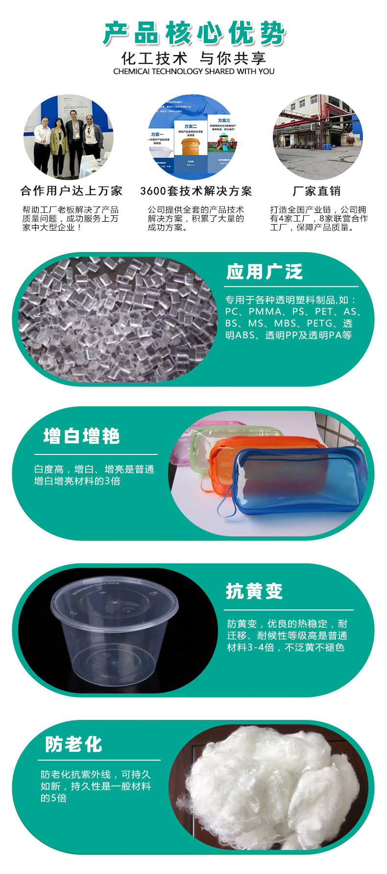 KSN熒光增白劑進(jìn)口（4）