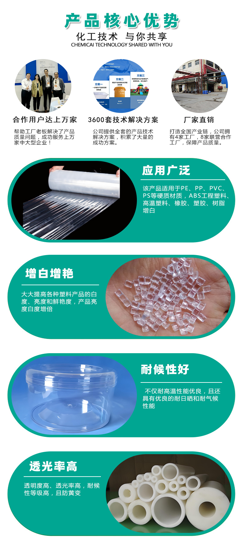 KSN熒光增白劑國產(chǎn)（4）