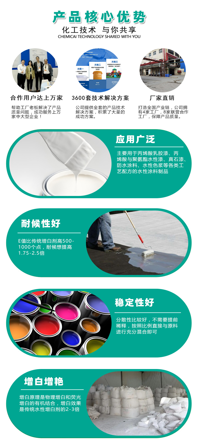 C-3熒光增白劑升級版（4）