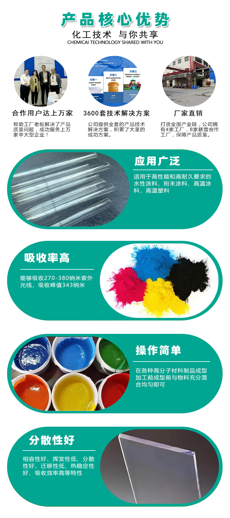 UV-400液體紫外線吸收劑（4）