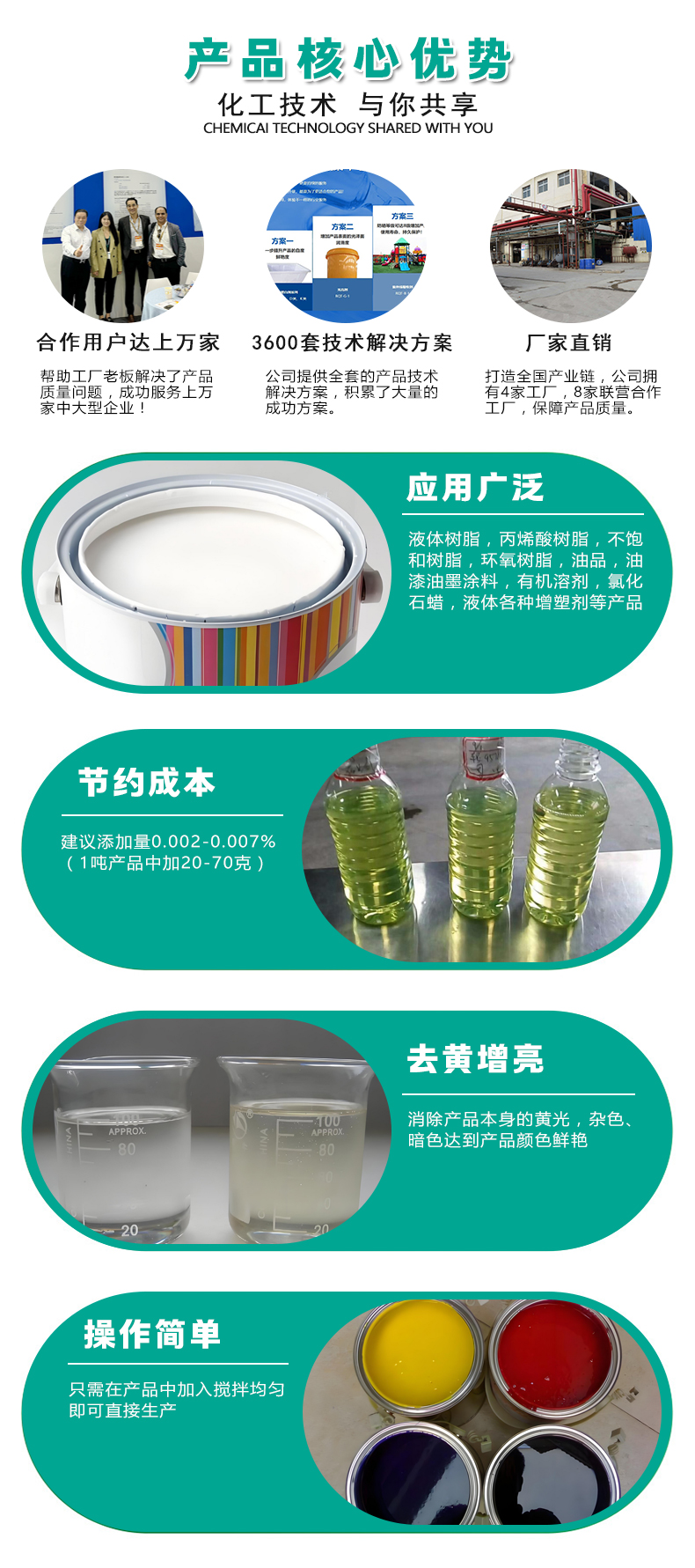 TS-0液體去黃劑（4）