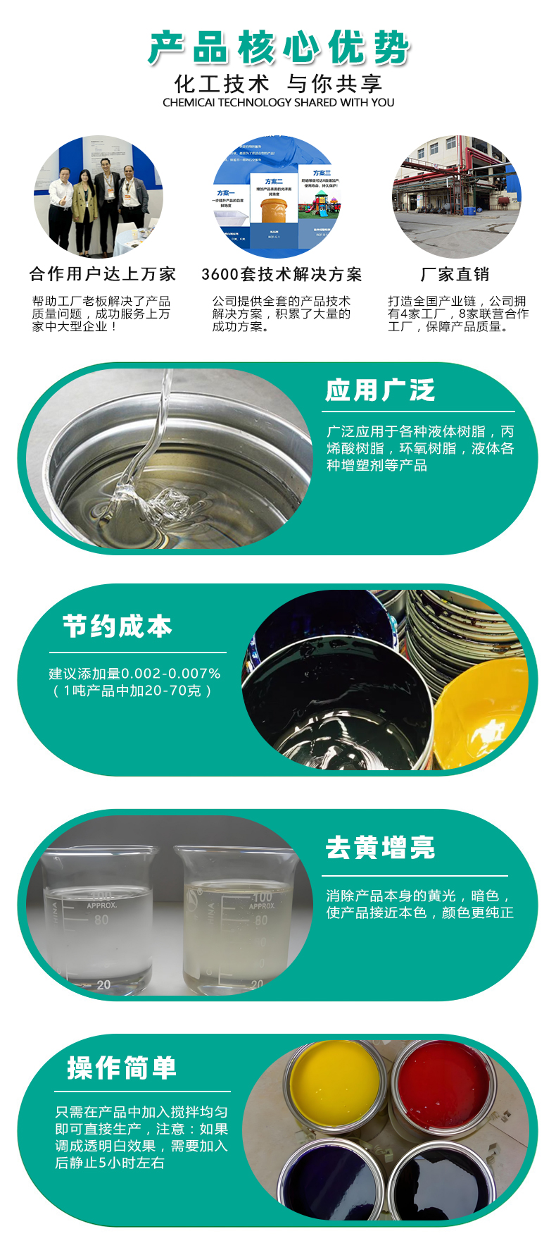 TS-S液體去黃劑（4）