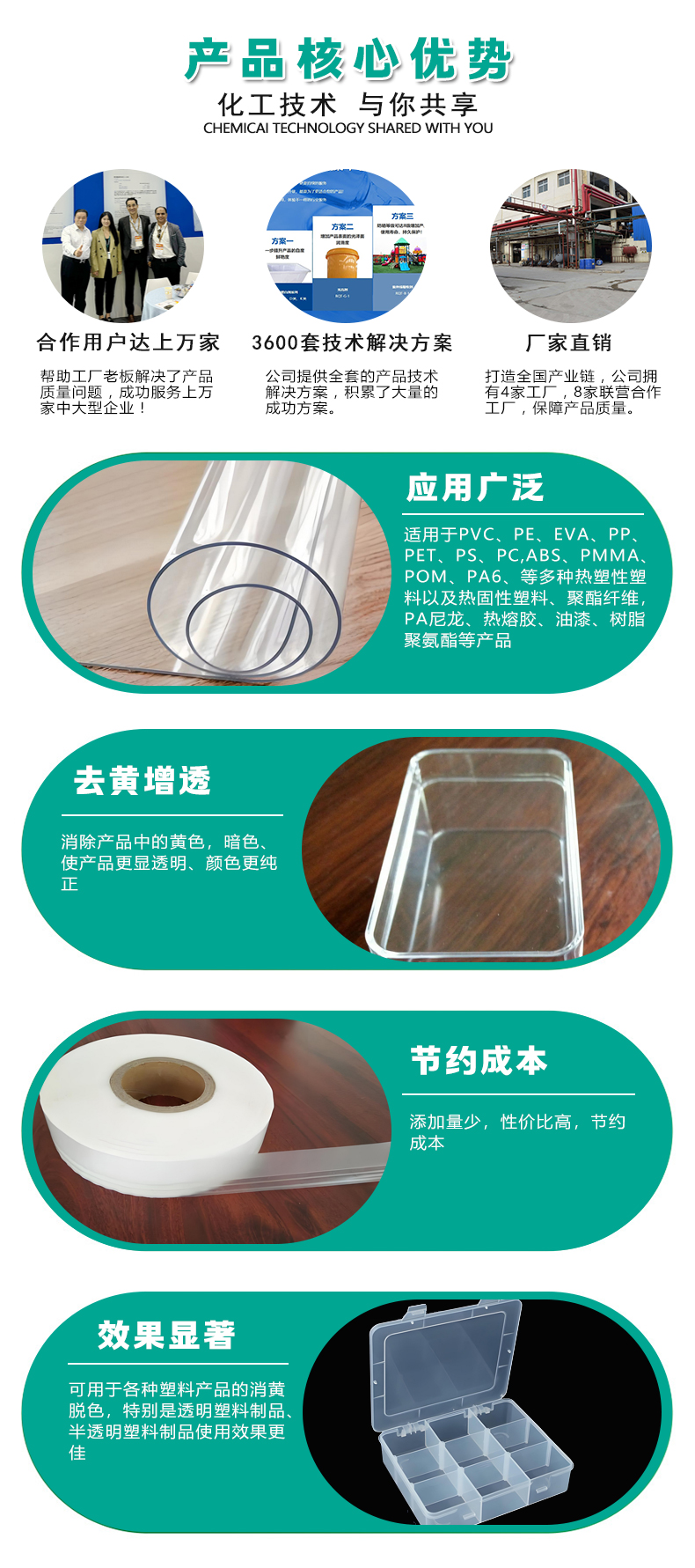 TS-2塑料透明劑（4）