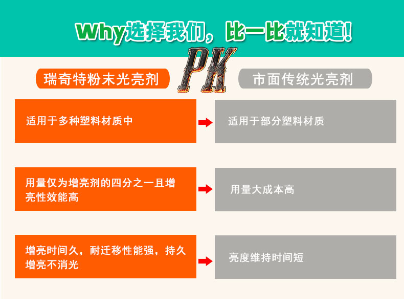 G-1光亮劑升級(jí)版（5）