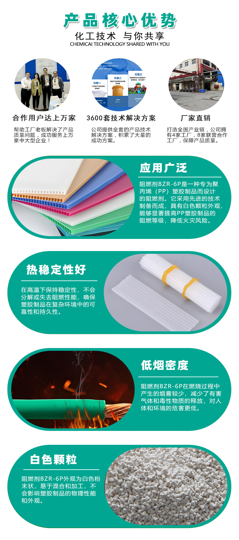 PP專用阻燃劑-BZR-6P(3) PP專用阻燃劑-BZR-6P(3)